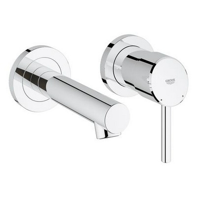 Grohe concetto