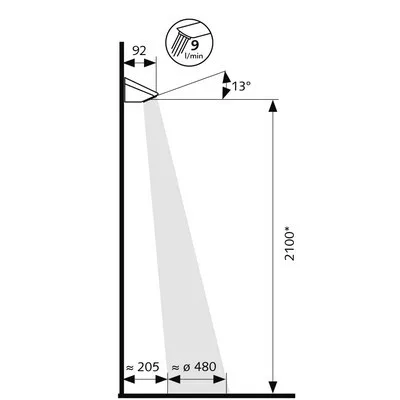 Schell Comfort fejzuhany 018470699