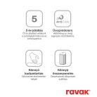 Ravak Nexty NDOP2-110 zuhanyajtó matt fehér+transparent