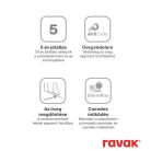 Ravak Blix II NBLRV2 80x80 zuhanykabin krómhatású+transparent