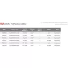 Roltechhnik TCB 1000 zuhanyfal ezüst profil transparent betét (741-1000000-01-02)