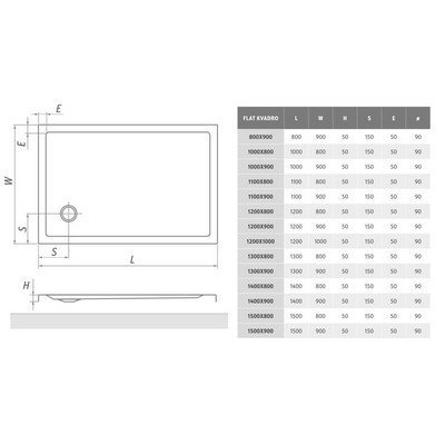 Roltechnik Flat Kvadro 80x90 téglalap alakú zuhanytálca fehér (8000161)