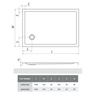 Roltechnik Flat Kvadro 150x75 széles téglalap alakú zuhanytálca fehér (8000243)