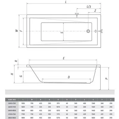 Roltechnik Kubic Neo egyenes kád 150x70 cm 9300000