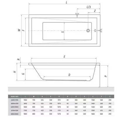 Roltechnik Kubic Neo Slim egyenes kád 150x70 cm fehér 9300SlM