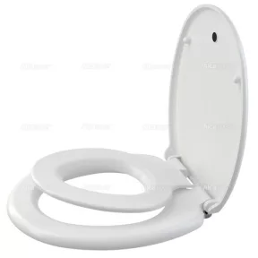 WC ülőkék