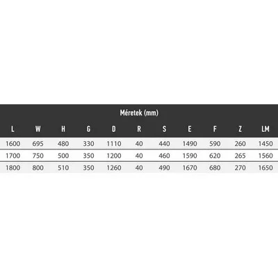 Wellis Como akril egyenes kád 160 cm lábbal AK00555