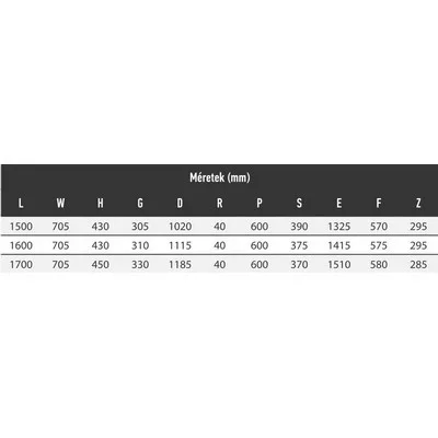 Wellis Lugano akril egyenes kád 150 cm lábbal AK00573