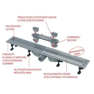 Alcaplast APZ22 950 zuhanyfolyóka rozsdamentes szegéllyel (APZ22-950)