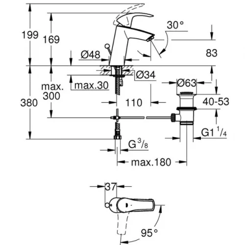 Grohe Eurosmart M mosdócsaptelep hidegindítású automata GR-2339310E