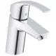 Grohe Eurosmart S automata mosdó csaptelep GR-23788002 rajza