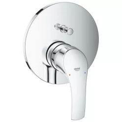Grohe Eurosmart süllyesztett kád csaptelep 2 utas GR-24043002 rajza