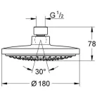Grohe Euphoria Cosmopolitan Eco 180 mm fejzuhany mennyezeti csatlakozóval (27492000)