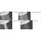 Grohe Tempesta Cosmopolitan 100 4S ECO fejzuhany GR-27591001