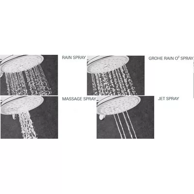 Grohe Tempesta Cosmopolitan 100 4S ECO fejzuhany GR-27591001