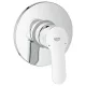 Grohe BauEdge süllyesztett zuhany csaptelep belső egységgel (29078000)