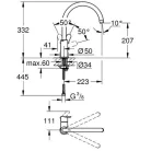 Grohe BauEdge egykaros mosogató csaptelep 31367000