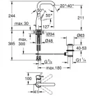 Grohe Essence New L egykaros mosdó csaptelep grafit 32628A01