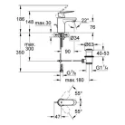 Grohe Eurosmart Cosmopolitan S egykaros mosdó csaptelep (32825000)