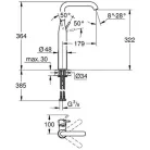 Grohe Essence New XL mosdó csaptelep csiszolt warm sunset szabadon álló 32901DL1