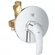 Grohe Eurosmart süllyesztett kád csaptelep belső egységgel GR-33305002 rajza