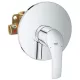 Grohe Eurosmart süllyesztett zuhany csaptelep belső egységgel (33556002)