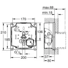 Grohe Rapido U beépítődoboz vizeldéhez GR-37338000