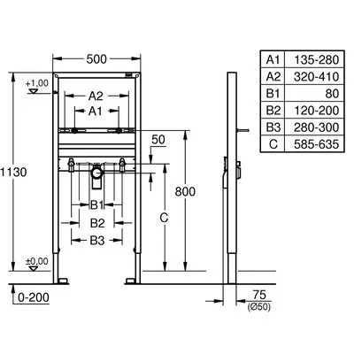 Grohe Rapid SL szerelőkeret mosdóhoz GR-38554001