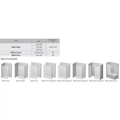 Ravak Walk-In Wall 100 zuhanyfal fényes alu profil transparent üveg (GW9WA0C00Z1)