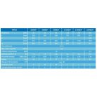 Hajdu Z30ERP fali függőleges bojler 30 liter H-2111511116