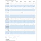 Hajdu Z30ERP fali függőleges bojler 30 liter H-2111511116