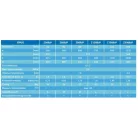 Hajdu Z30ERP fali függőleges bojler 30 liter H-2111511116