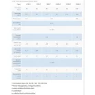 Hajdu Z30ERP fali függőleges bojler 30 liter H-2111511116