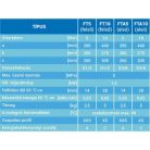 HAJDU FT10 felső szabadkifolyású bojler 10 liter H-2121221111 rajza