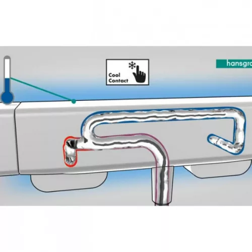 Hansgrohe Pulsify S 260 1jet termosztátos zuhanyrendszer komplett (24220000)