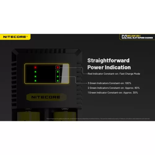 Nitecore Kellék Akkumulátor Töltő CI2