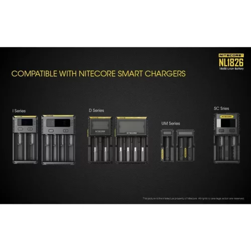 Nitecore Kellék Akkumulátor 18650 NL1826 2600mAh 3,7V B1