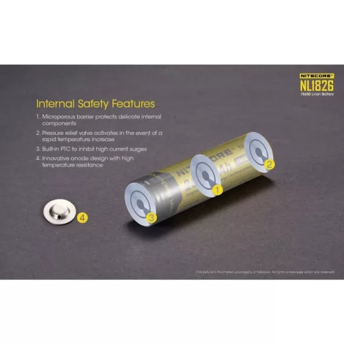 Nitecore Kellék Akkumulátor 18650 NL1826 2600mAh 3,7V B1