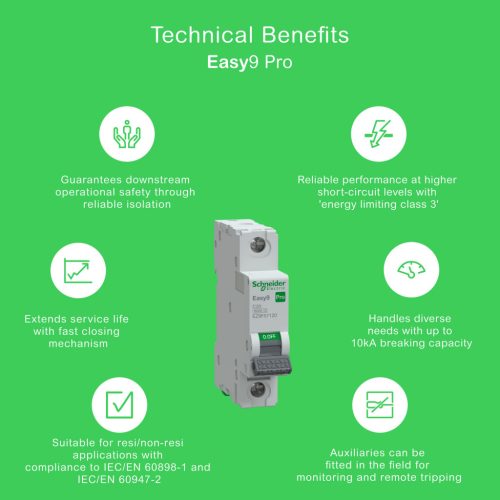 Schneider EASY9 PRO Kismegszakító, 1P, C, 20A