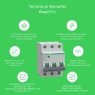 Schneider EASY9 PRO Kismegszakító, 3P, C, 20A