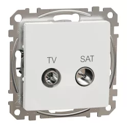 Schneider ÚJ SEDNA TV/SAT aljzat, átmenő, 7 dB, fehér