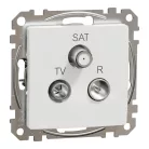 Schneider ÚJ SEDNA TV/R/SAT aljzat, végzáró, 4 dB, fehér
