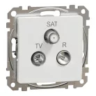 Schneider ÚJ SEDNA TV/R/SAT aljzat, átmenő, 7 dB, fehér