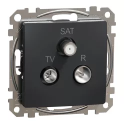   Schneider ÚJ SEDNA TV/R/SAT aljzat, végzáró, 4 dB, antracit