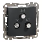 Schneider ÚJ SEDNA TV/SAT/SAT aljzat, végzáró, 4 dB, antracit