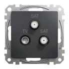 Schneider ÚJ SEDNA TV/SAT/SAT aljzat, végzáró, 4 dB, antracit