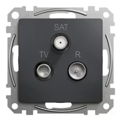  Schneider ÚJ SEDNA TV/R/SAT aljzat, átmenő, 7 dB, antracit