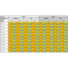 Technik Therm Angora 50x110 íves törölközőszárító radiátor fehér TTCSIA-500-1100 kép