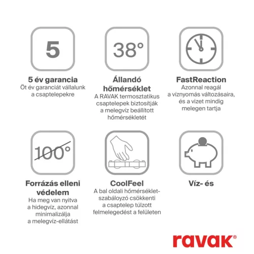 Ravak Termo 300 zuhanyoszlop, termosztátos csapteleppel TE 092.00CR/WH, króm/fehér