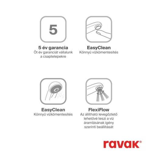 Ravak Puri kádperem csaptelep szett PU 026.00CR, króm